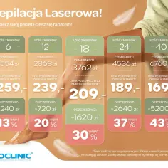 Depilacja laserowa cennik: pakiety od 6 do 40 zabiegów, ceny od 1554 zł, oszczędności do 5200 zł, rabaty do 43%.