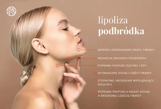 Lipoliza podbródka - jak działa i kiedy naprawdę pomaga